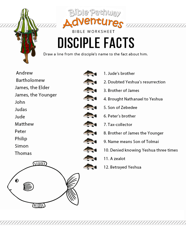 16 Disciple-Facts-for-Kids