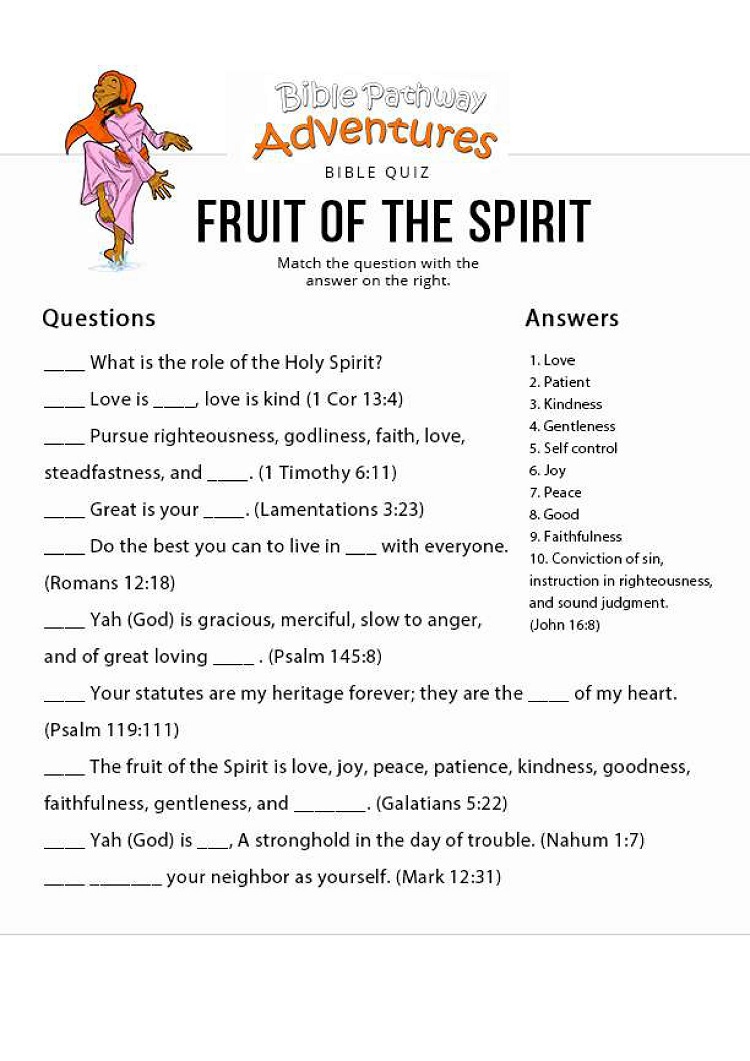 13 Fruit-Spirit1